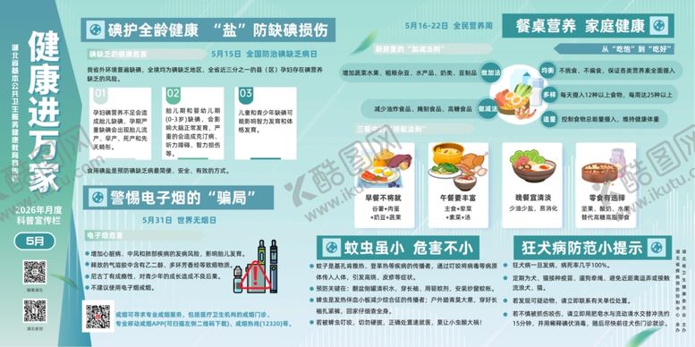 编号：49201005241041534568【酷图网】源文件下载-健康进万家2026年第五期