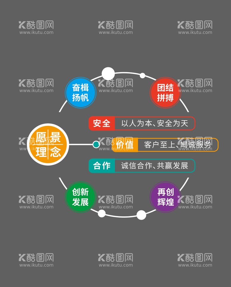 编号：16486411201351407776【酷图网】源文件下载-文化墙