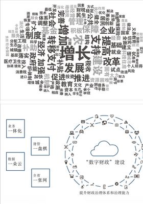 数字财政云计算
