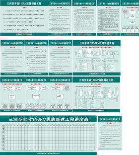 电力公司制度