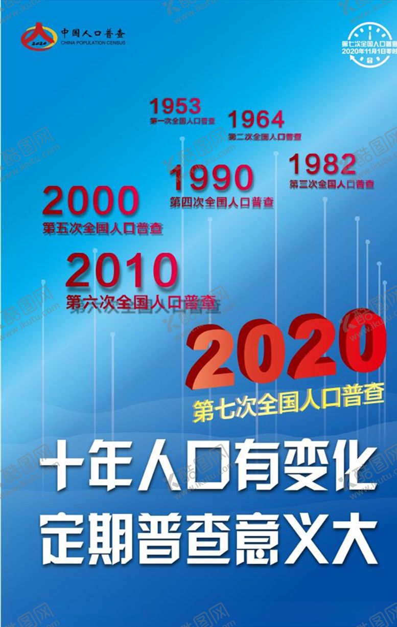 编号：52865606280459543209【酷图网】源文件下载-人口普查