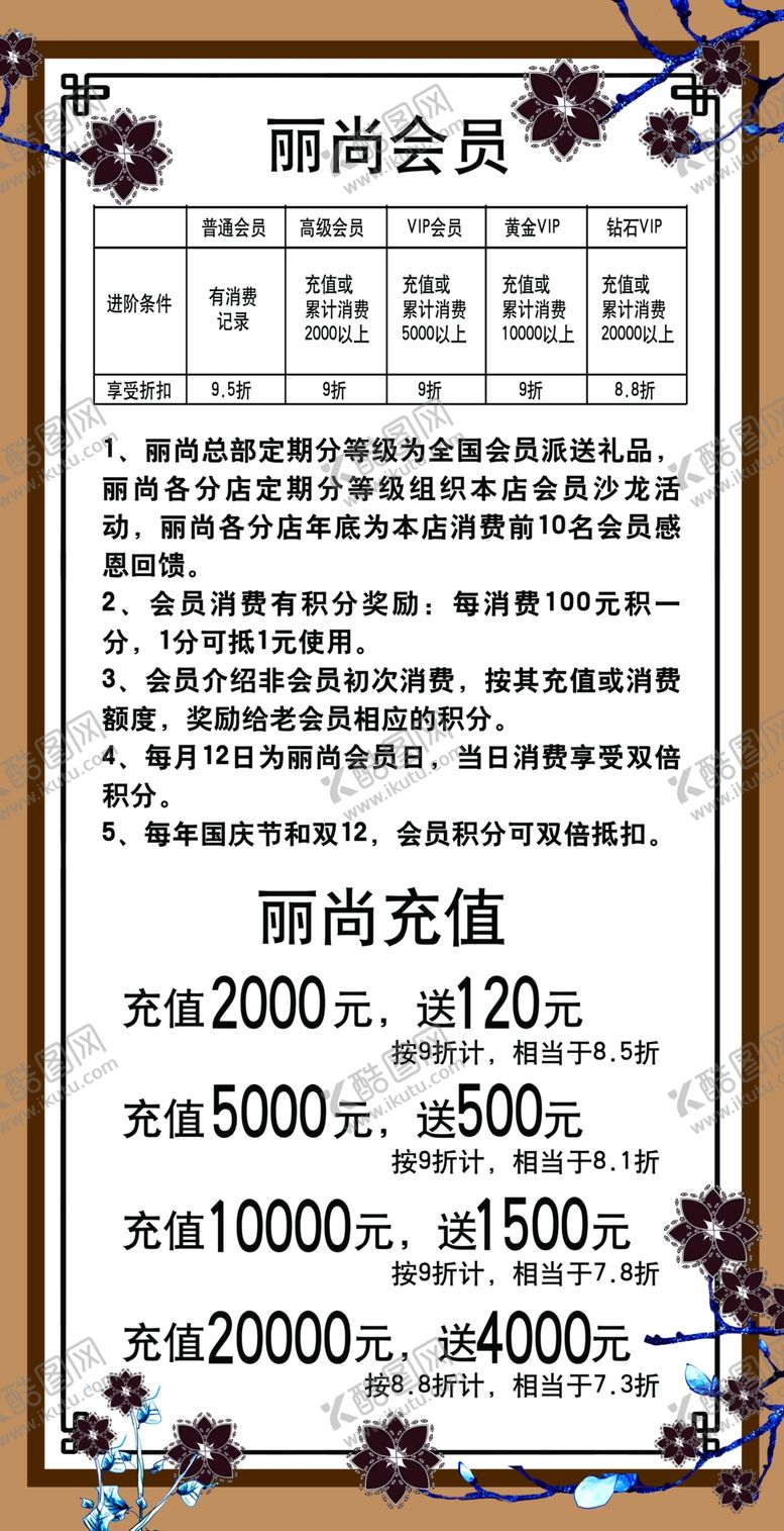 编号：03694810080155372751【酷图网】源文件下载-会员易拉宝小清新会员等级易拉宝