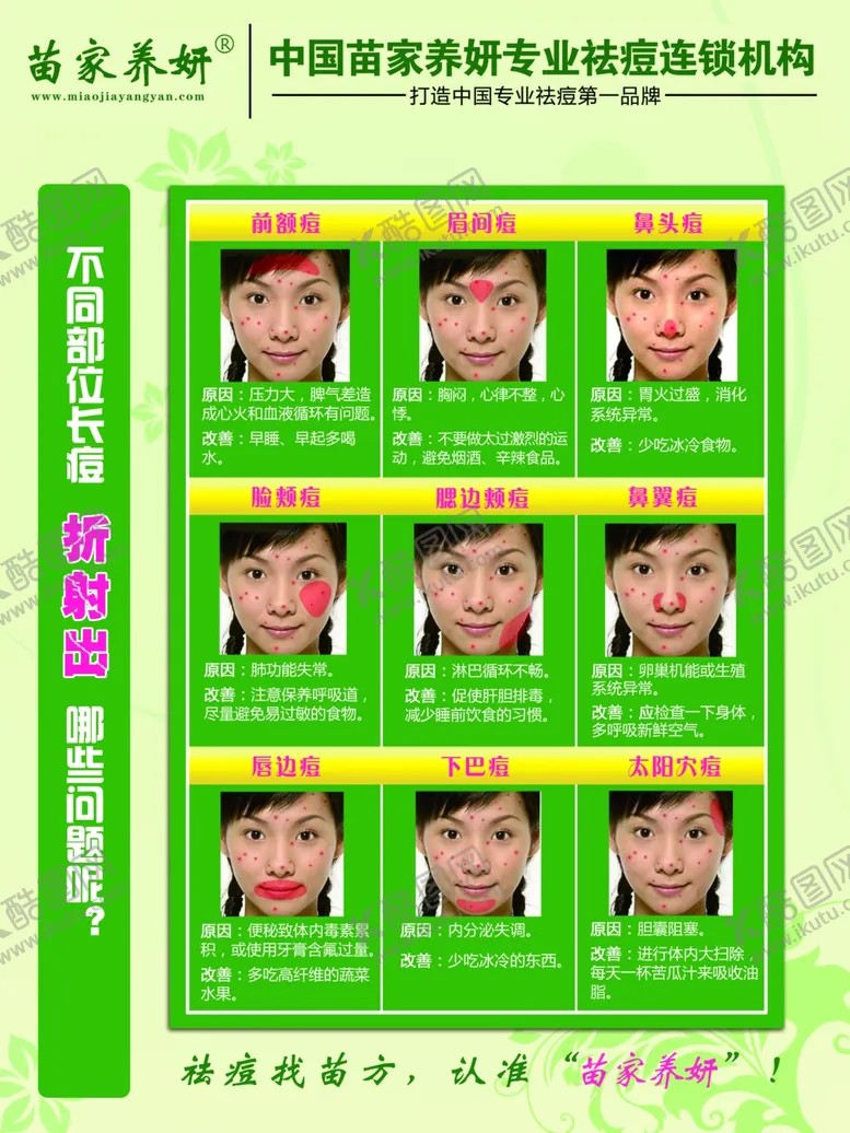 编号：12708805092106444252【酷图网】源文件下载-祛痘海报