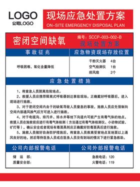  现场应急处置方案