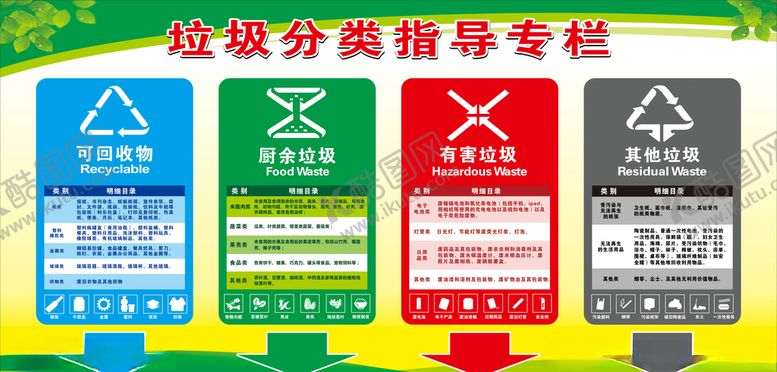 编号：25771407131952523710【酷图网】源文件下载-垃圾分类