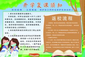 一图了解开学复课学生防护指南