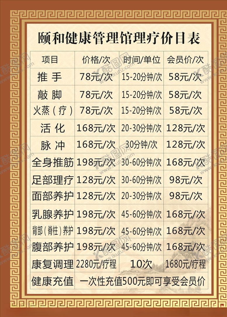 编号：59118905150624195636【酷图网】源文件下载-理疗价格