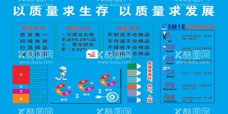 编号：86589912222214413431【酷图网】源文件下载-安全管理