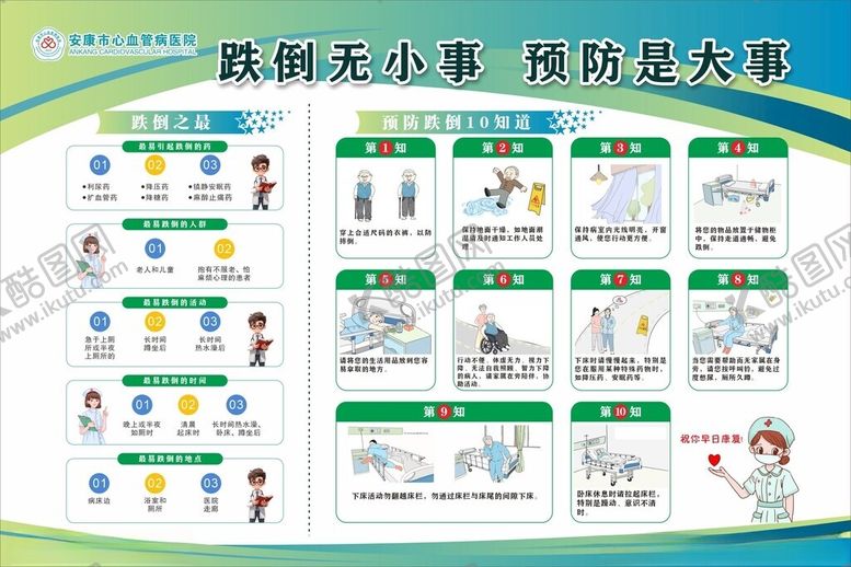 编号：68977709201958417318【酷图网】源文件下载-跌倒无小事预防是大事