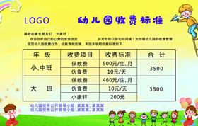 幼儿园教育收费公示栏