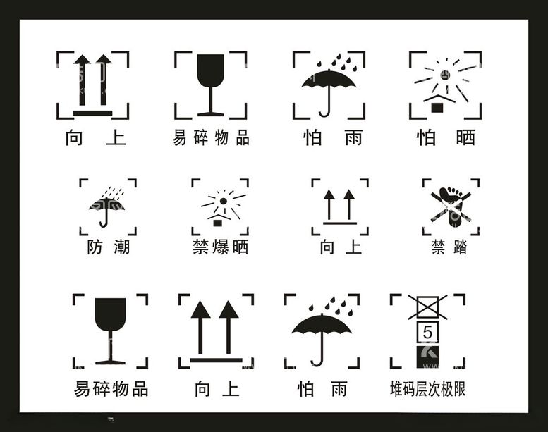 编号：78711912121459243378【酷图网】源文件下载-包装外箱标识