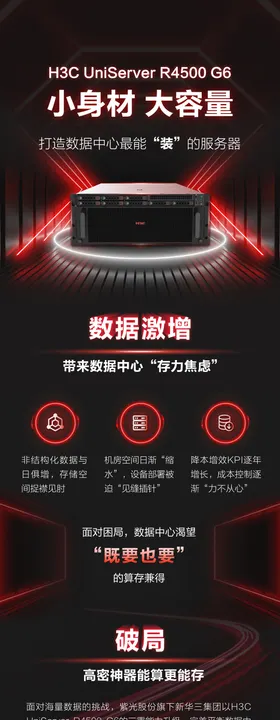 服务器产品海报长图