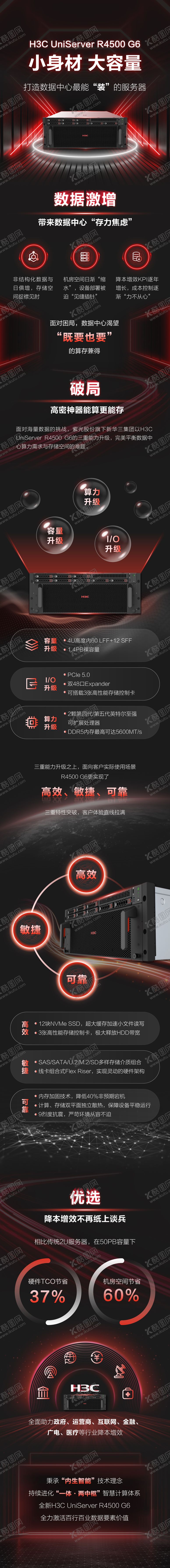 编号：59737002271339286075【酷图网】源文件下载-服务器产品海报长图