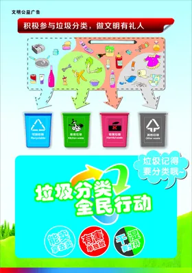 垃圾分类展板生活展架标语