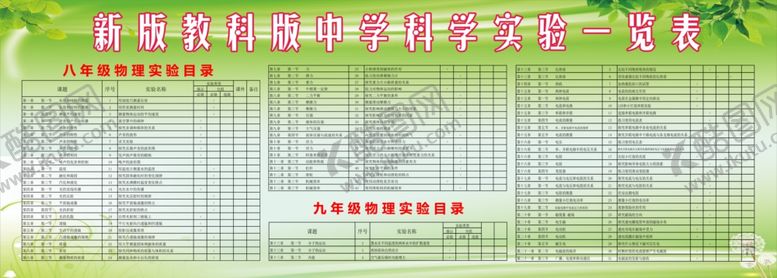 编号：45969210100755426438【酷图网】源文件下载-物理实验一览表