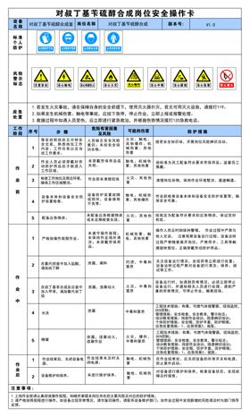 对叔丁基苄硫醇合成岗位安全操作