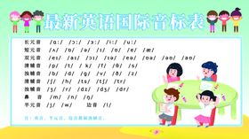 英语培训海报