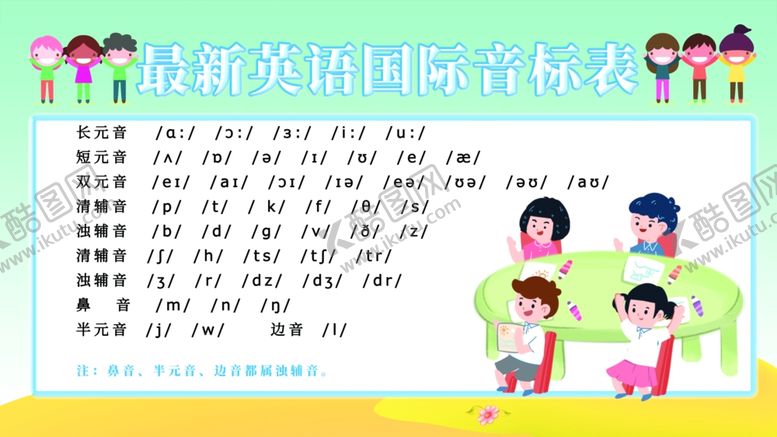 编号：47429709111823029400【酷图网】源文件下载-英语培训海报