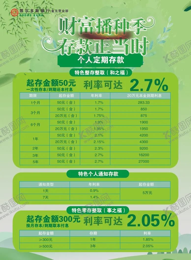 编号：18317004101421152295【酷图网】源文件下载-银行宣传单