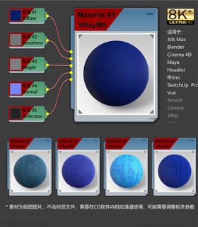 8K超清织物材质贴图