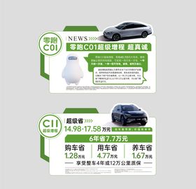 汽车造型手举牌