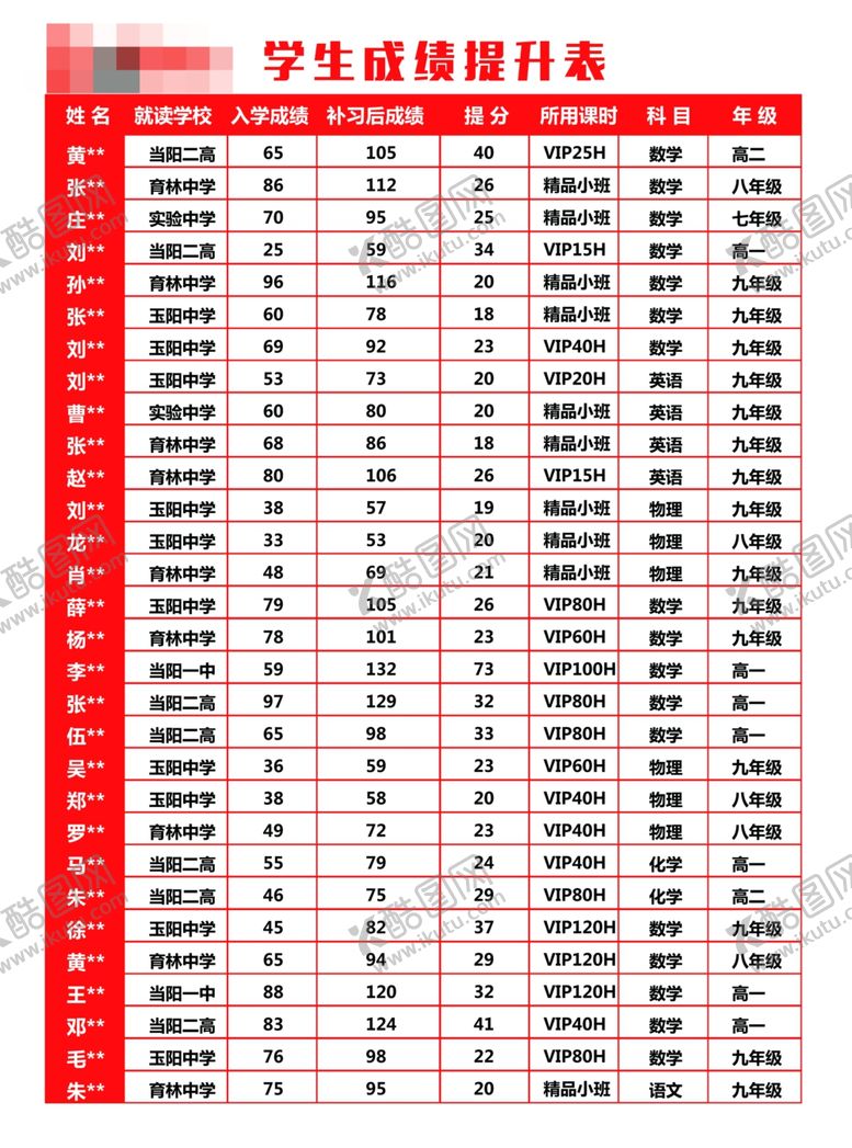 编号：55979609211436133554【酷图网】源文件下载-白色背景宣传单