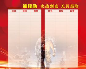 冲锋队