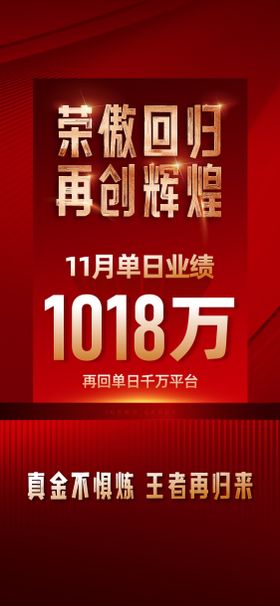 喜报海报