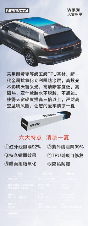 产品维护标识设计