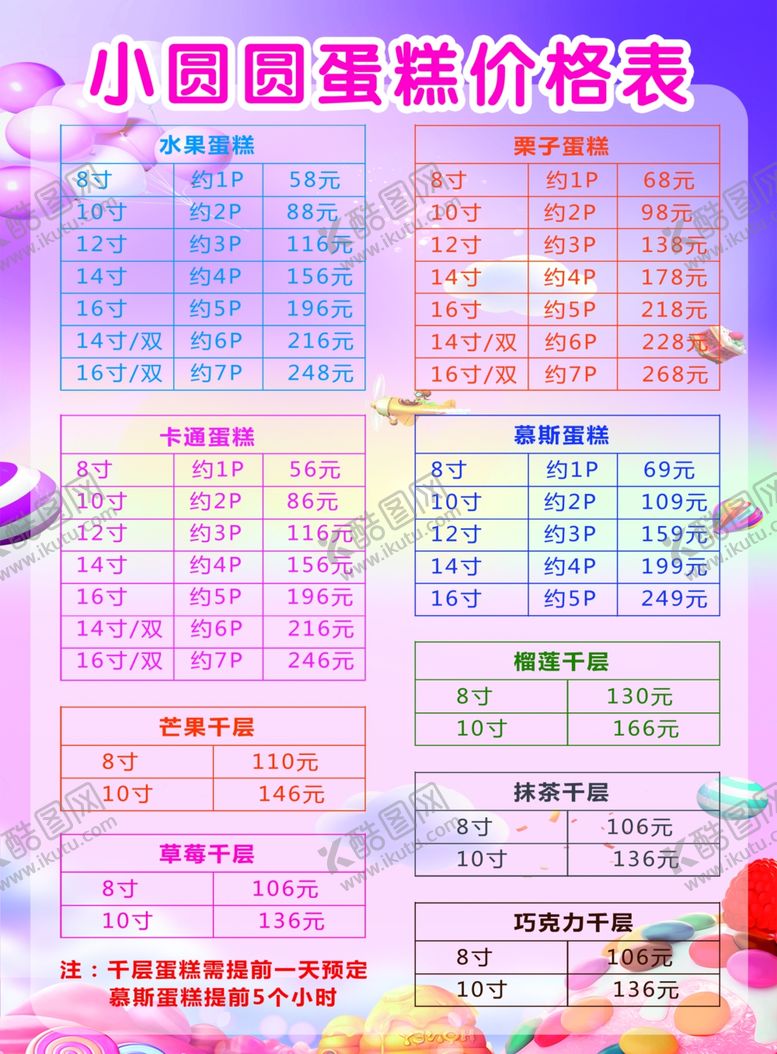 编号：65125410271820553741【酷图网】源文件下载-水果奶油蛋糕价格表