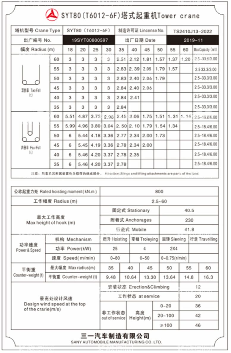 编号：80145410250350452353【酷图网】源文件下载-塔式起重机标牌