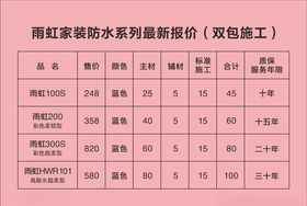 雨虹防水报价