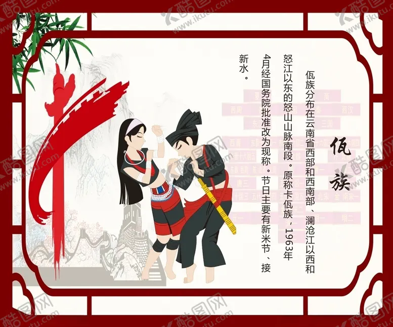 编号：25905101130031179083【酷图网】源文件下载-56个民族佤族图片
