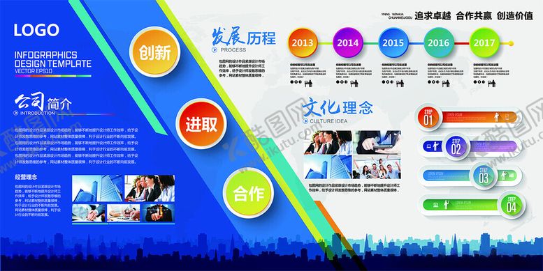 编号：23341210220200595989【酷图网】源文件下载-公司简介发展历程文化理念企业文