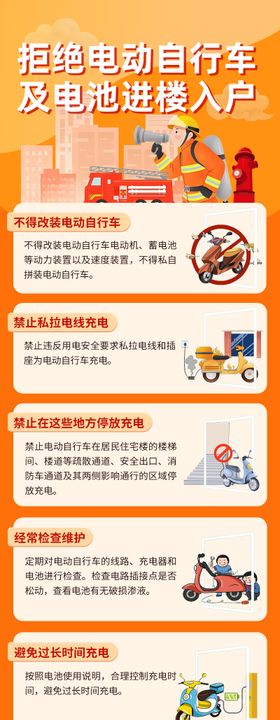 拒绝电动自行车及电池进楼入户长图