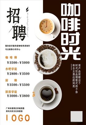 咖啡夜酒招聘