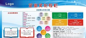 企业文化宣传栏海报展板大气蓝色