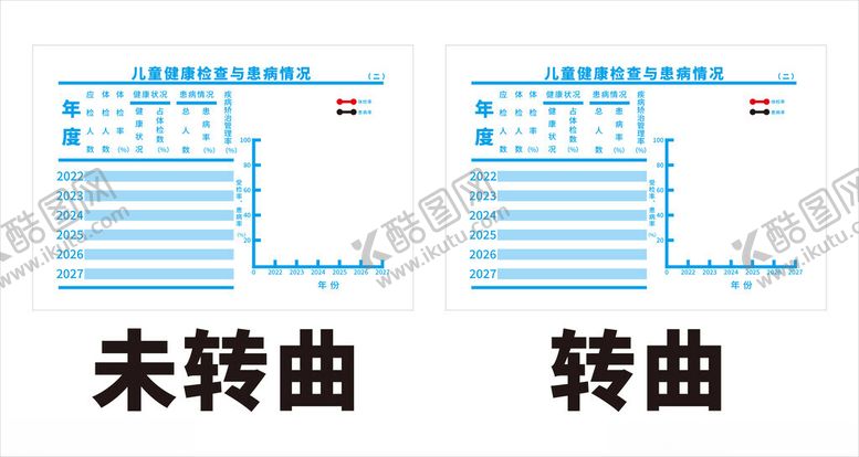 编号：67657201141541174668【酷图网】源文件下载-儿童健康检查与患病情况