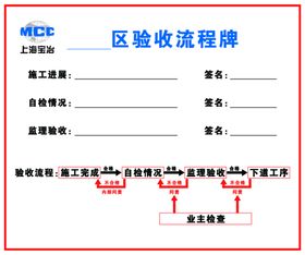 验收流程牌