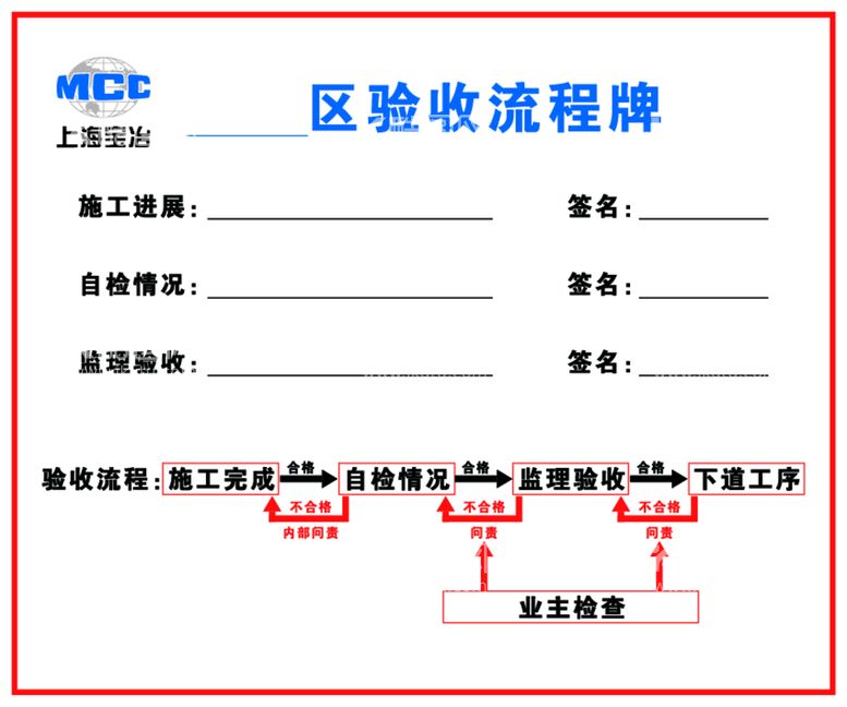 编号：36745211131144337825【酷图网】源文件下载-验收流程牌