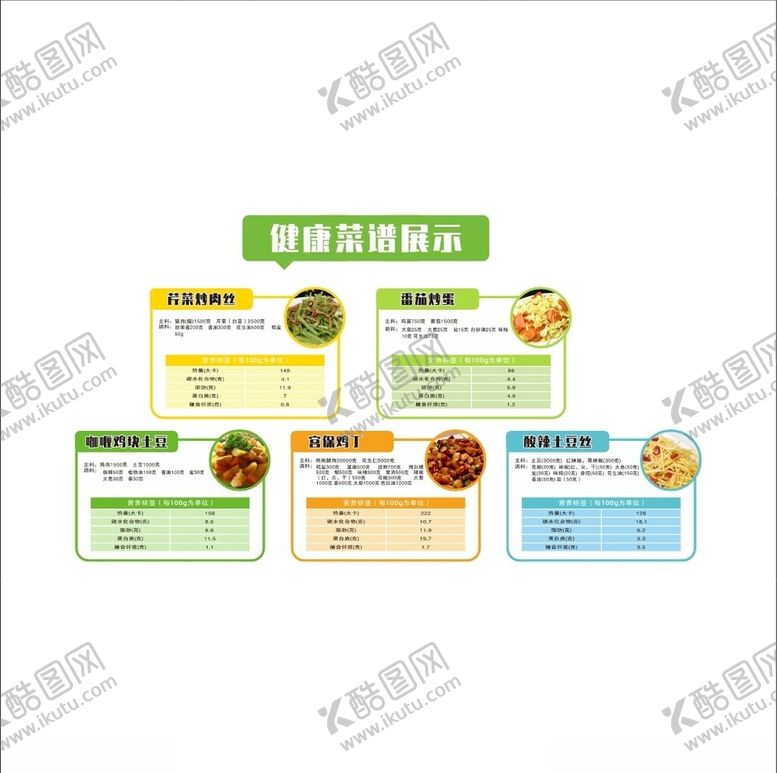 编号：71591002230829126510【酷图网】源文件下载-健康菜谱