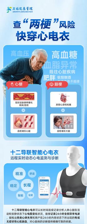 智能心电衣宣传展架