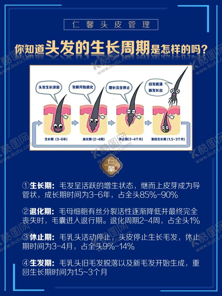 编号：44861802051724045674【酷图网】源文件下载-仁馨头皮管理