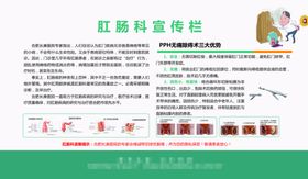 肛肠科宣传栏