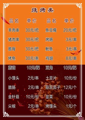 菜单大盘鸡美味凉烧烤