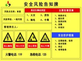 安全风险告知牌