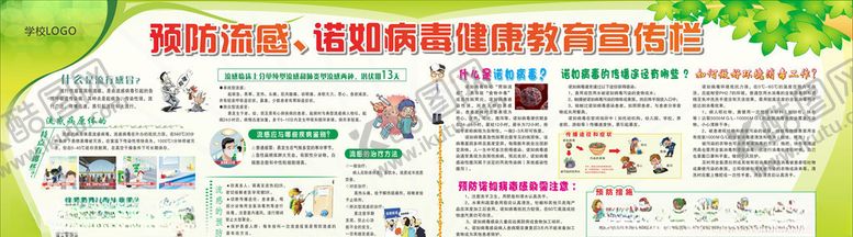 编号：34007206182148591732【酷图网】源文件下载-健康教育宣传栏