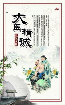 中医形象展板