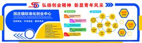 创业中心宣传展架