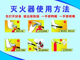 灭火器使用方法